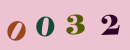 驗(yàn)證碼,看不清楚?請(qǐng)點(diǎn)擊刷新驗(yàn)證碼